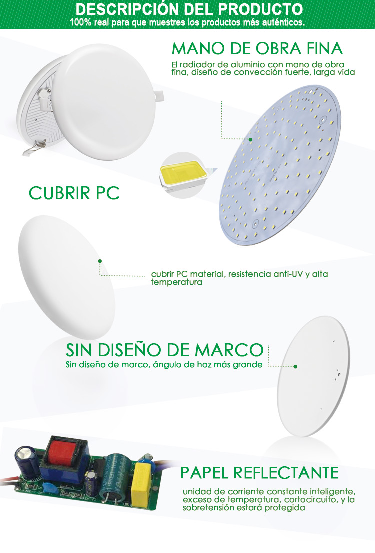 sin marco panel led