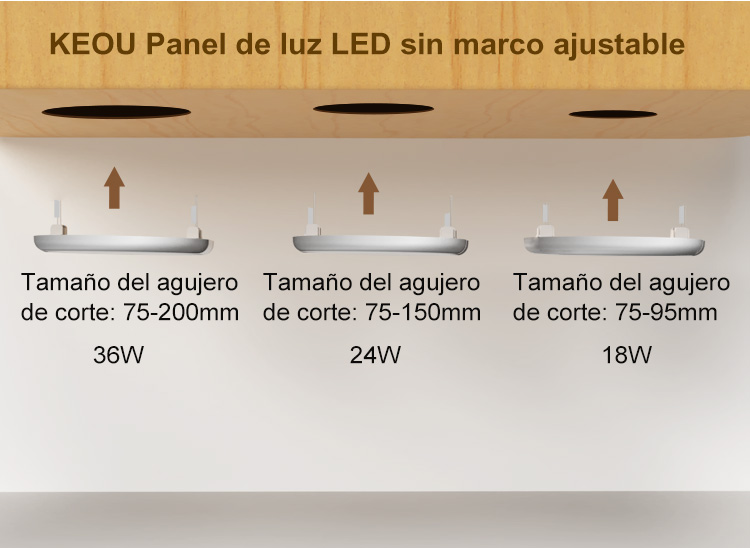 luz del panel led ajustable