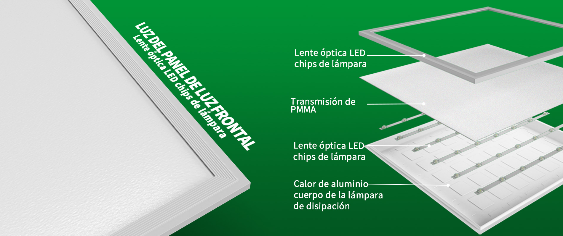 fábrica de luz led de panel plano