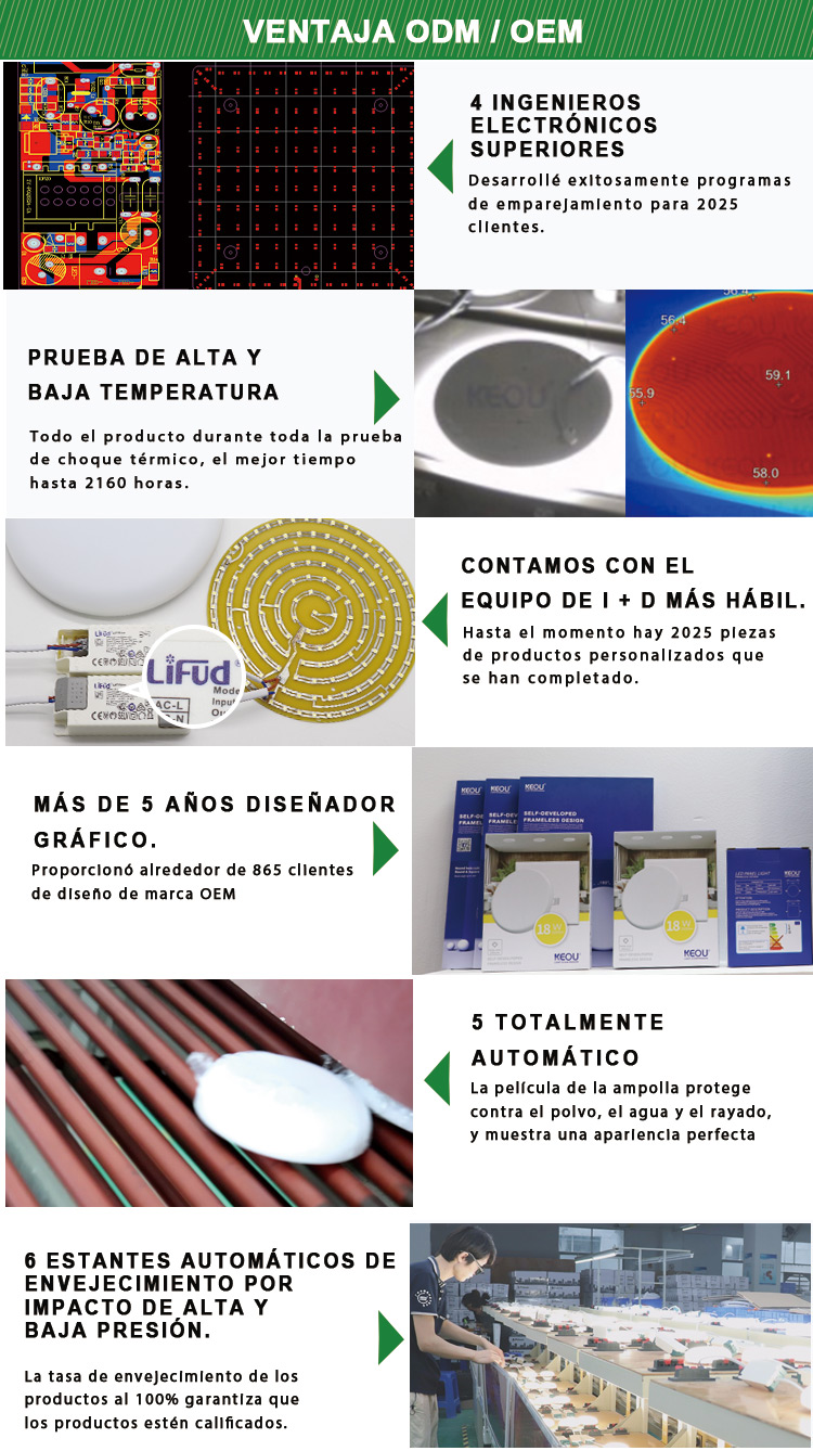 downlight led sin marco