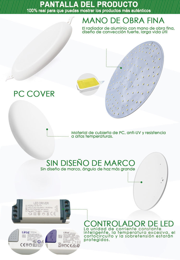 led downlight sin marco
