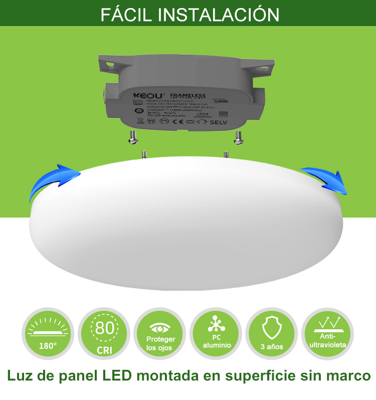 luz de panel led de montaje en superficie